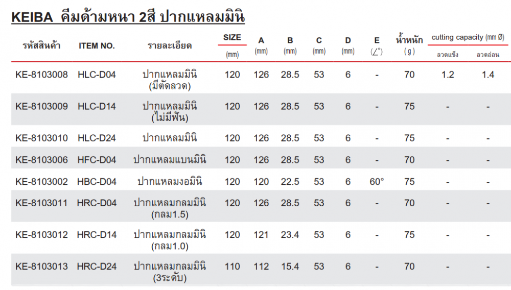 คีมปากแหลม KEIBA HFC D04 ปลายแบน ความยาว 120 มม  