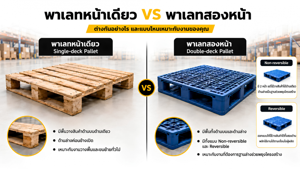 พาเลทหน้าเดียวกับพาเลทสองหน้าต่างกันอย่างไร แบบไหนเหมาะกับงานของคุณ