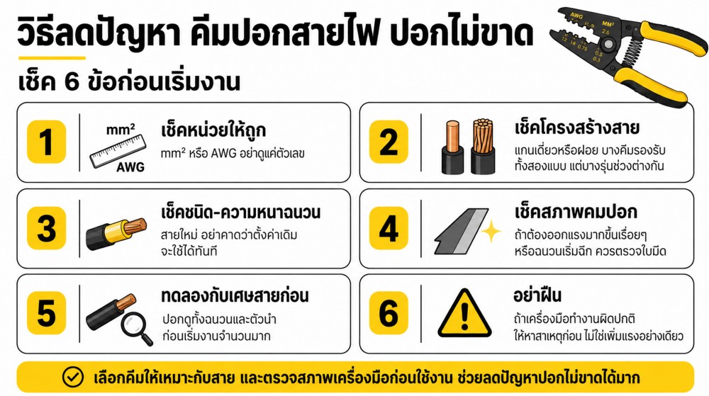 ทำไม คีมปอกสายไฟ ปอกไม่ขาด ทั้งที่เลือกเบอร์ถูกแล้ว ทำไม คีมปอกสายไฟ ปอกไม่ขาด ทั้งที่เลือกเบอร์ถูกแล้ว