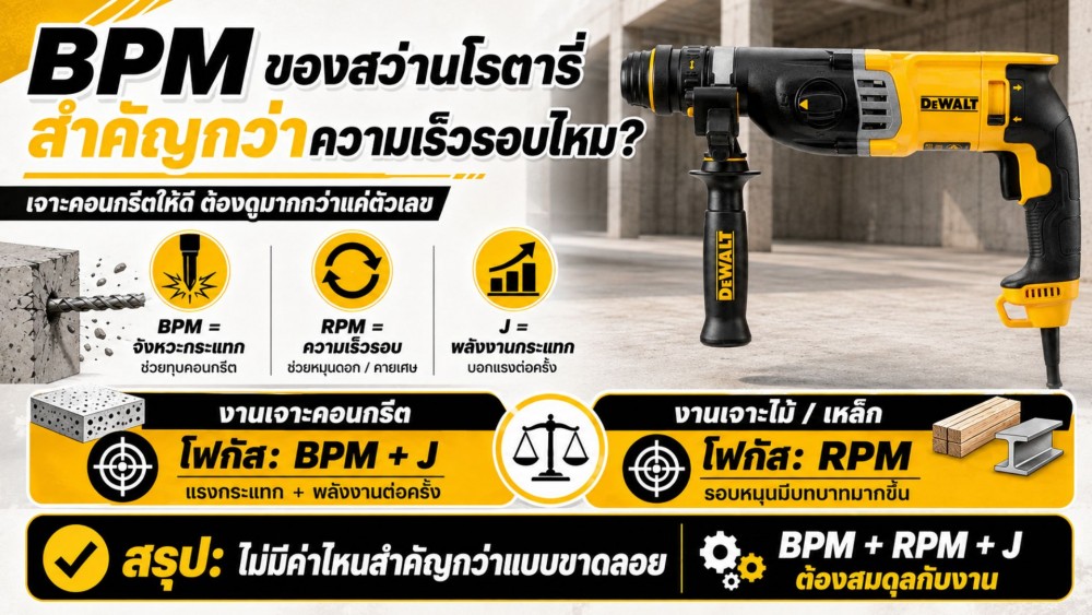 อัตรากระแทก BPM ของ สว่านโรตารี่ สำคัญกว่าความเร็วรอบ หรือไม่