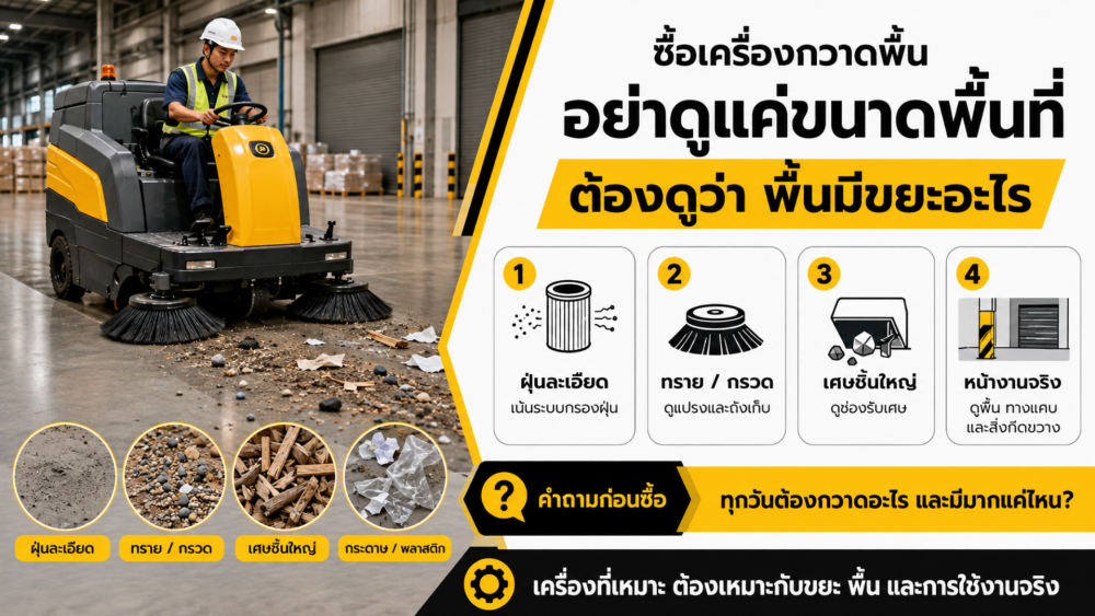 ก่อนซื้อเครื่องกวาดพื้น อย่าดูแค่ขนาดพื้นที่ ต้องรู้ก่อนว่าพื้นมีขยะอะไร ก่อนซื้อเครื่องกวาดพื้น อย่าดูแค่ขนาดพื้นที่ ต้องรู้ก่อนว่าพื้นมีขยะอะไร