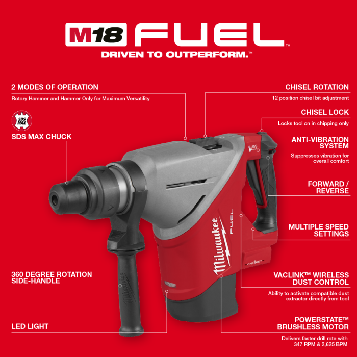 สว่านโรตารี่ไร้สาย MILWAUKEE M18 FHACO745 0C SDS Max ขนาด 45 mm   ตัวเปล่า 