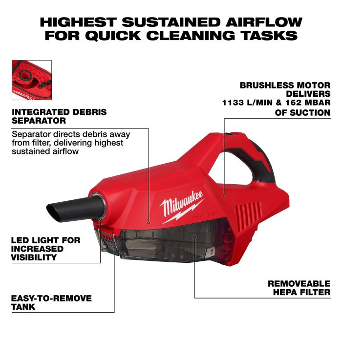 เครื่องดูดฝุ่นไร้สาย MILWAUKEE M18 BLCV2 0  เครื่องเปล่า 