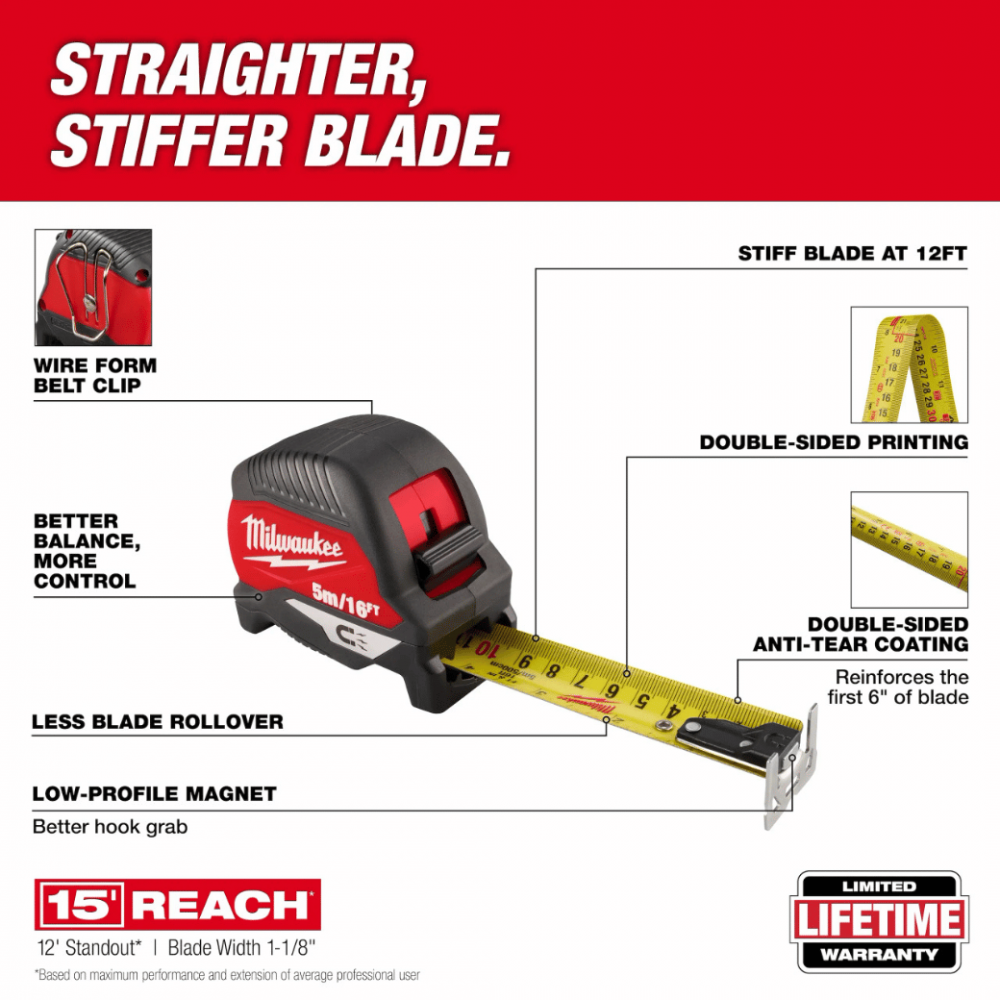 ตลับเมตร MILWAUKEE COMPACT MAGNETIC ความยาว 5 เมตร 16 ฟุต