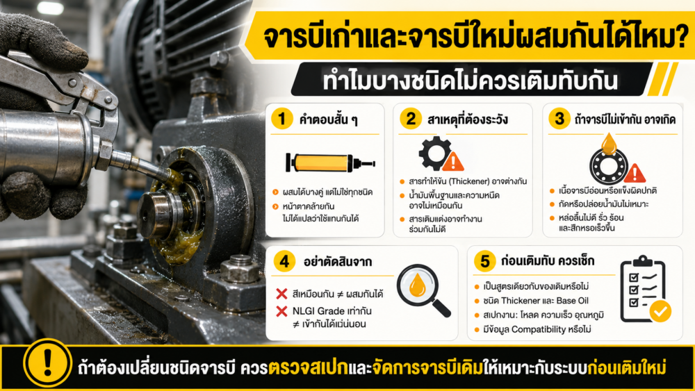 จารบีเก่าและจารบีใหม่ผสมกันได้ไหม ทำไมบางชนิดไม่ควรเติมทับกัน จารบีเก่าและจารบีใหม่ผสมกันได้ไหม ทำไมบางชนิดไม่ควรเติมทับกัน