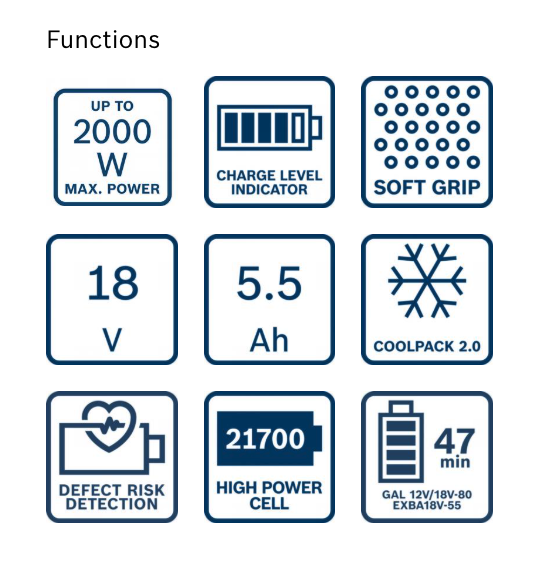 แบตเตอรี่ BOSCH EXPERT EXBA18V 55 ขนาด 18V 5 5 Ah เทคโนโลยี COOLPACK 2 0