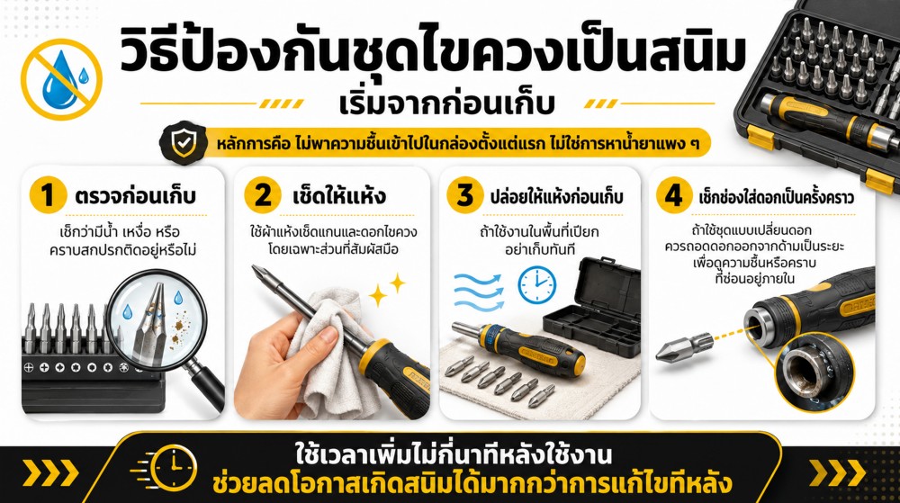 ชุดไขควง เป็นสนิมทั้งที่เก็บในกล่อง เกิดจากอะไร ชุดไขควง เป็นสนิมทั้งที่เก็บในกล่อง เกิดจากอะไร