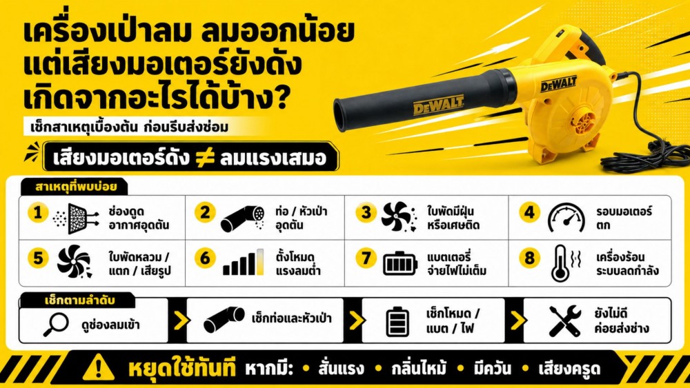 เครื่องเป่าลม ลมออกน้อย แต่เสียงมอเตอร์ยังดัง เกิดจากอะไรได้บ้าง