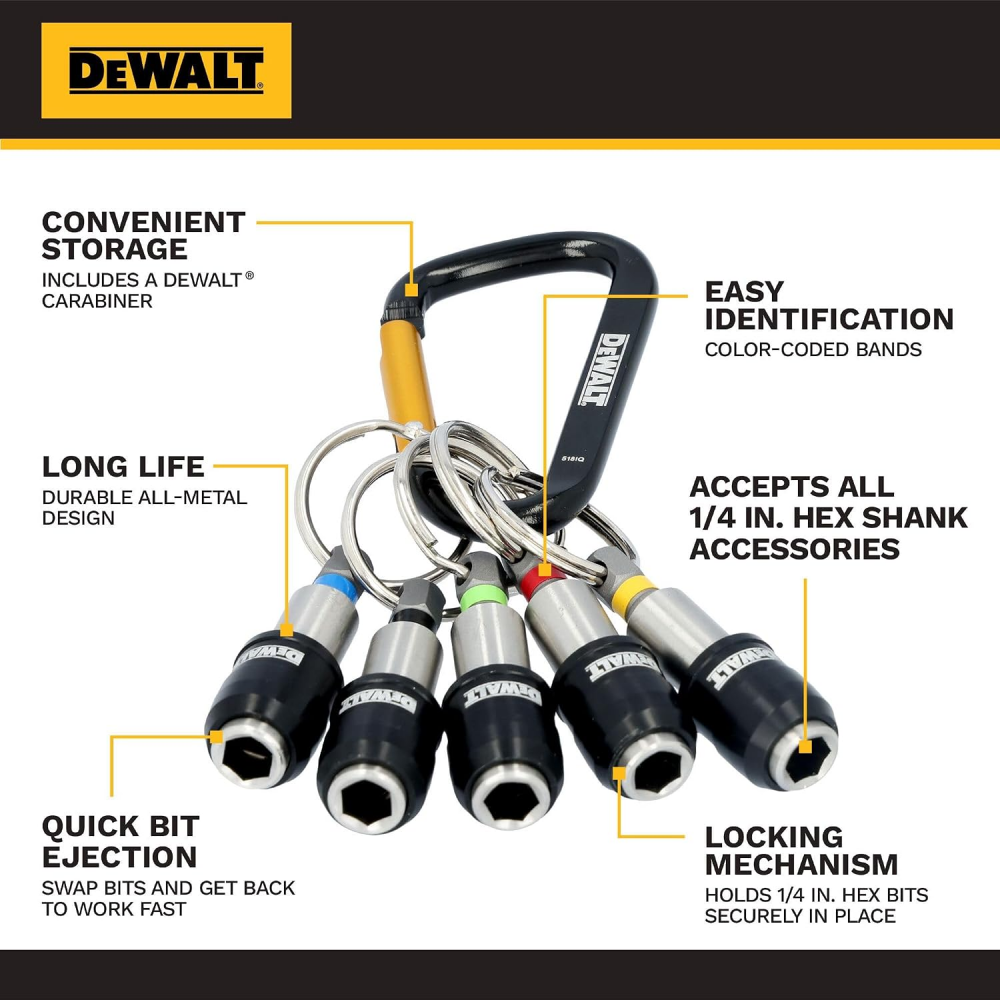 ชุดพวงกุญแจเก็บดอกไขควง DEWALT DWAFHLDKC5 ขนาด 1 4 นิ้ว  5 ชิ้น 