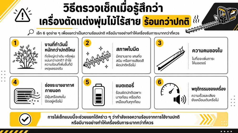 เครื่องตัดแต่งพุ่มไม้ไร้สาย ใช้ไปแล้วเครื่องร้อน เป็นเรื่องปกติไหม