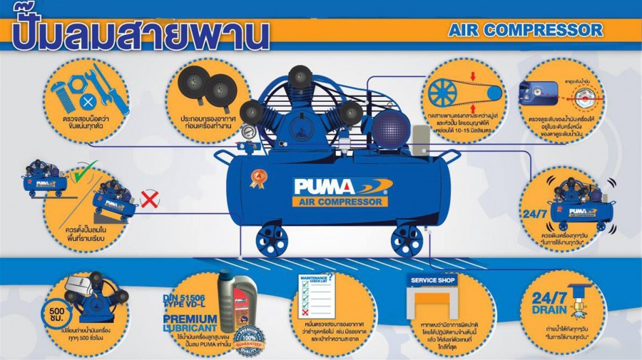 PUMA OL-10 oil-free air pump, 92L motor, 1 HP (Motor not included)