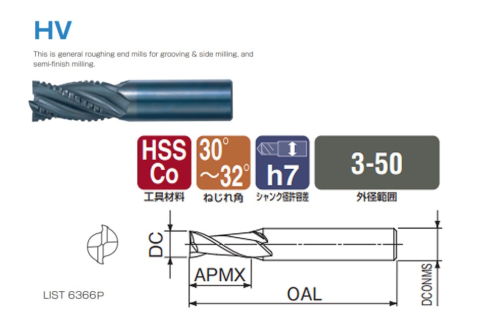 ดอกเอ็นมิลกัดหยาบ  Nachi L6366P ดอกมิลลิ่ง ขนาด 16.0 mm