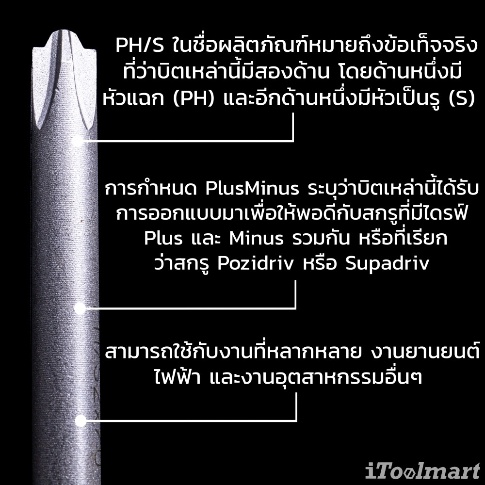 ดอกไขควงแฉก PlusMinus Wera 851/4 PH/S 2 x 70 mm 05059721001