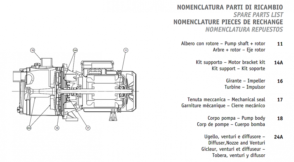 ปั๊มน้ำหอยโข่ง SEALAND JEXI ขนาด 1 x 1 นิ้ว แรงดัน 0.6 - 1.2HP 0.44 - 0.88kW 220โวลต์