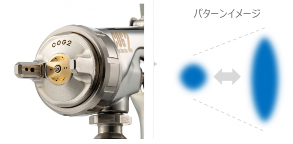 กาพ่นกาว Anest Iwata COG2-H12 กาล่าง หัวพ่น 1.2 mm.