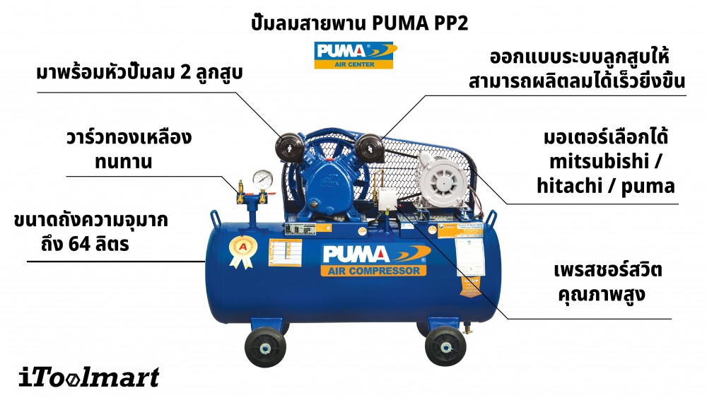 ปั๊มลมขนาดใหญ่ ปั๊มลมสายพาน PUMA PP2 ขนาดถังลม 64 ลิตร 1/2 HP หัวปั๊มลม 2 ลูกสูบ
