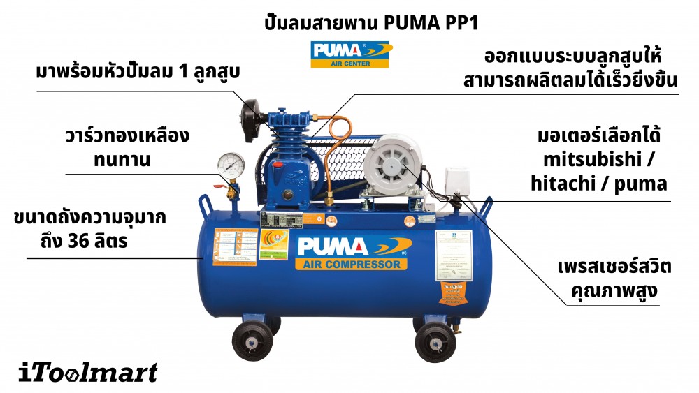 ปั๊มลมขนาดใหญ่ ปั๊มลมสายพาน PUMA PP1 แรงดัน 1/4 แรงม้า ขนาดถังลม 36 ลิตร หัวปั๊มลม 1 ลูกสูบ