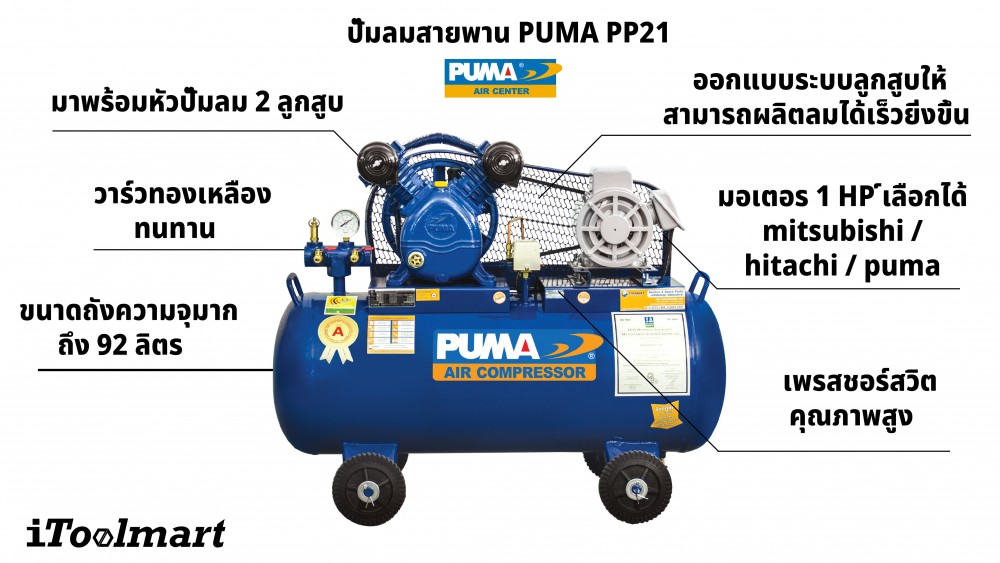 ปั๊มลมขนาดใหญ่ ปั๊มลมสายพาน PUMA PP21 แรงดัน 1HP ขนาดถังลม 92 ลิตร หัวปั๊มลม 2 ลูกสูบ