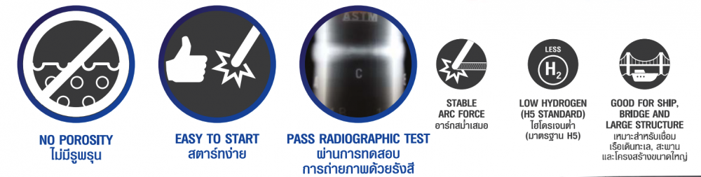 ลวดเชื่อมทนแรงดึงสูง YAWATA L-55