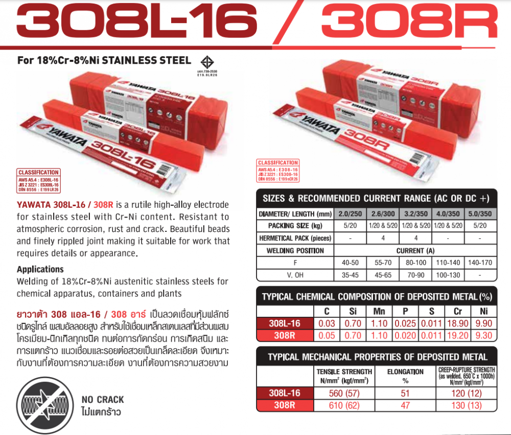 ลวดเชื่อมสแตนเลส YAWATA 308L-16