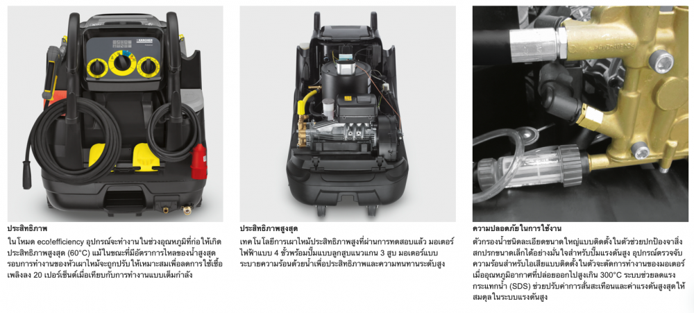 เครื่องฉีดน้ําร้อนแรงดันสูง Karcher HDS 10204 M Classic EUI 10719050