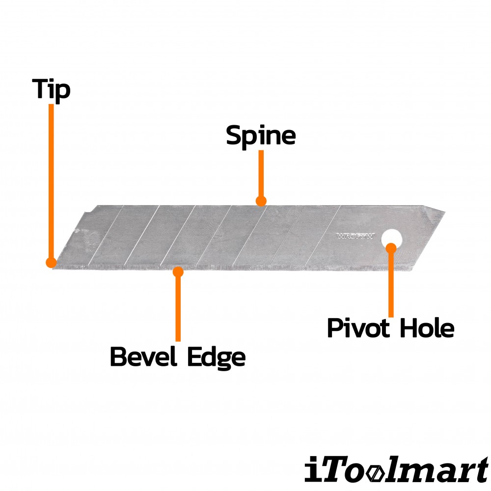 ชุดใบมีด WADFOW 18x100mm WMK1K18