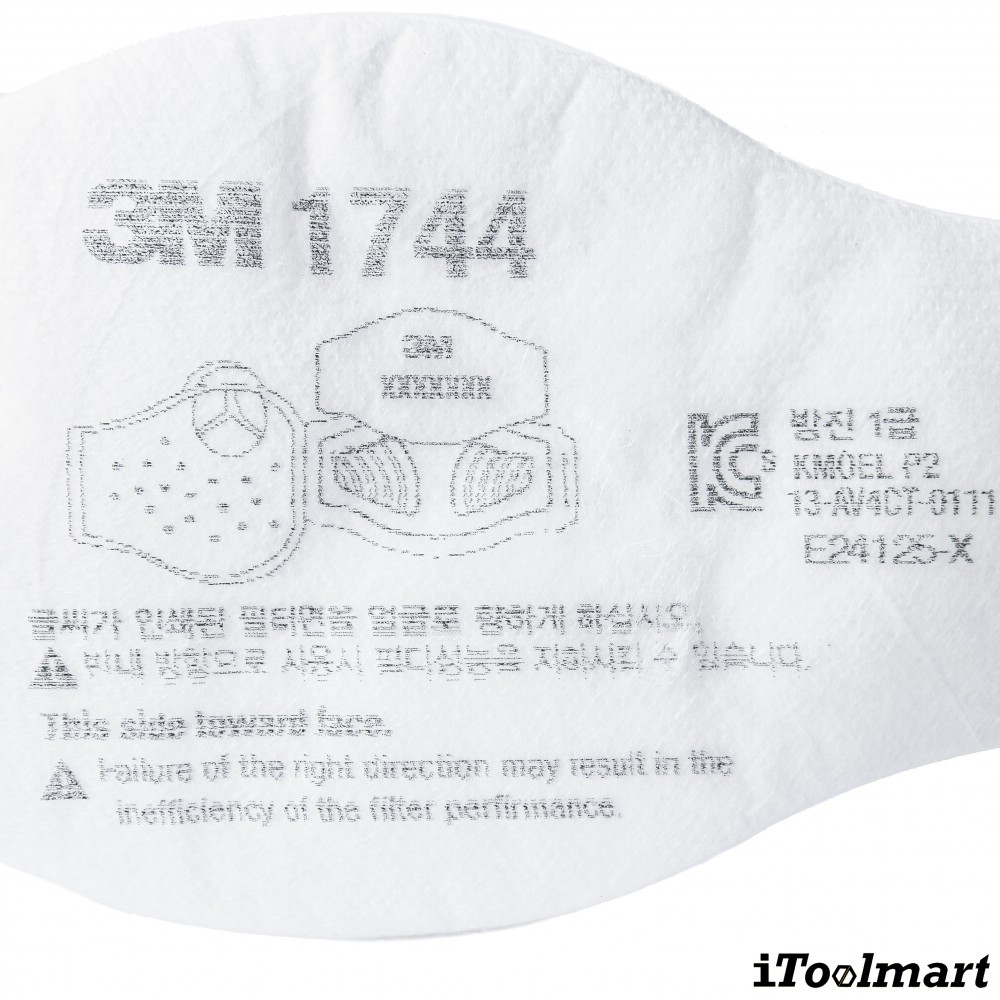 แผ่นกรอง 3M 1744 แผ่นกรองอนุภาค  P2