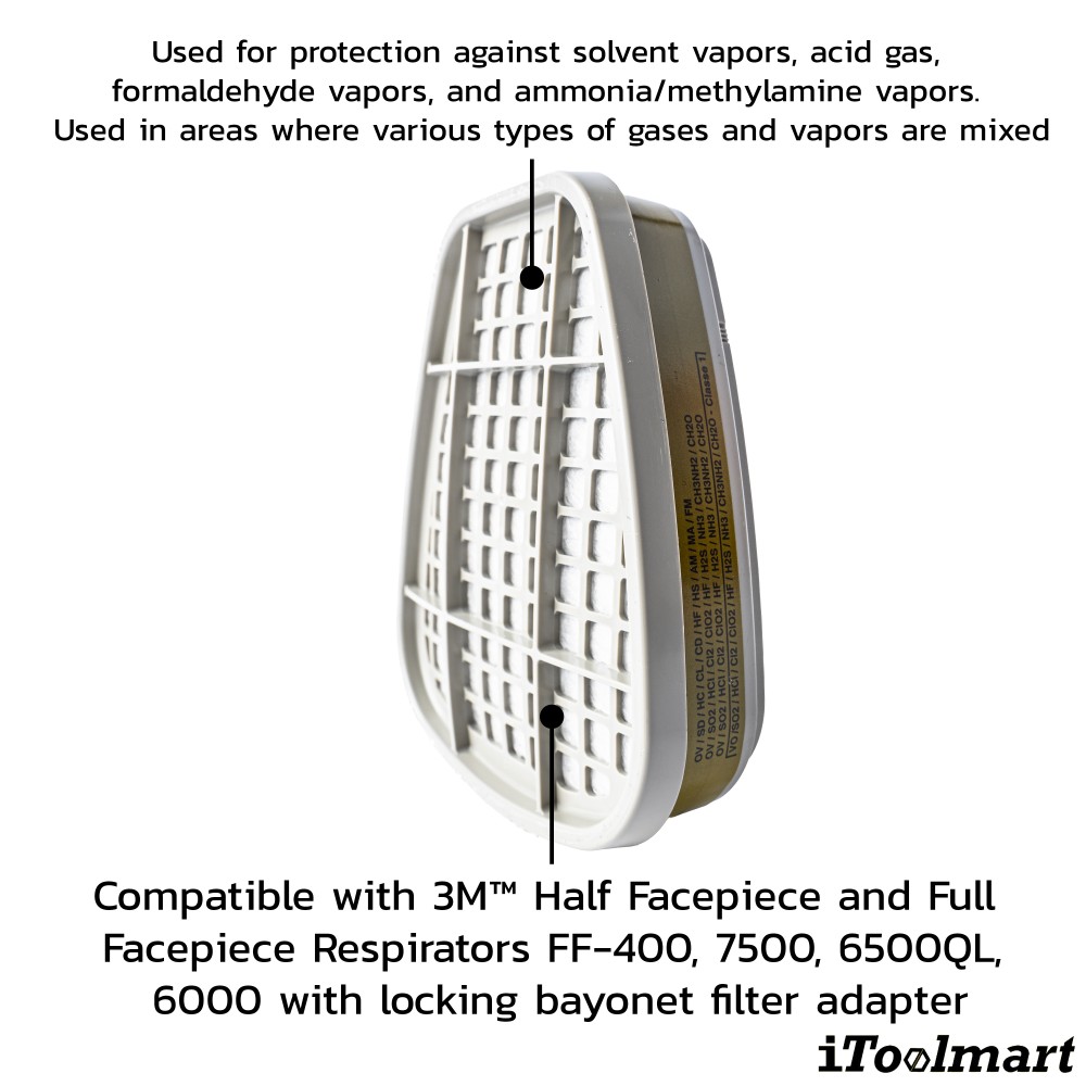 ตลับกรอง 3M 6006 ตลับกรองป้องกันไอระเหยสารตัวทำละลาย กรดแก๊ส ไอฟอร์มัลดีไฮด์ และไอแอมโมเนีย  2ชิ้น 