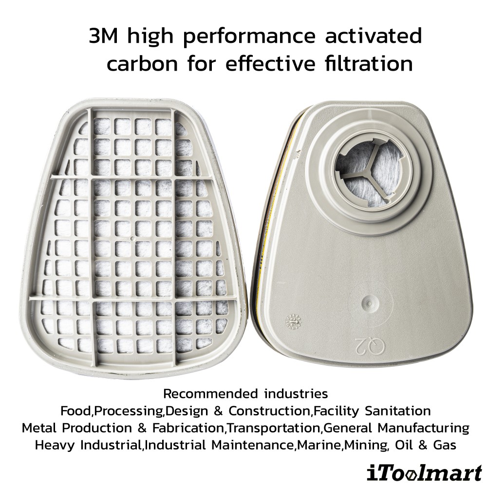 ตลับกรอง 3M 6057 ตลับกรองไอระเหยสารตัวทำละลายและกรดแก๊ส  A1B1E1  2ชิ้น 