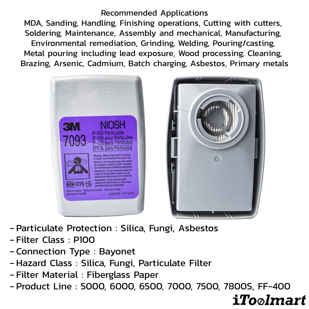 ตลับกรอง 3M 7093 ตลับกรองอนุภาค  อนุภาค P100  2ชิ้น 