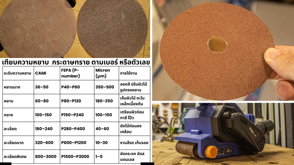วิธีเทียบความหยาบ ของ กระดาษทราย แบบไม่ต้องดูแค่เบอร์