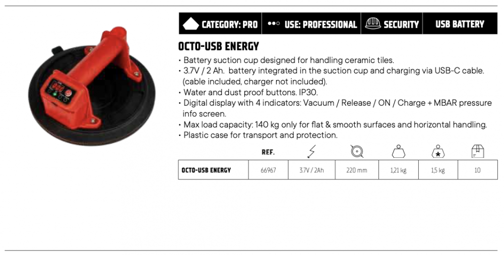 ตัวดูดยกกระเบื้องไฟฟ้า RUBI 66967 แบบ 1 ขา ยกได้ 140 kg