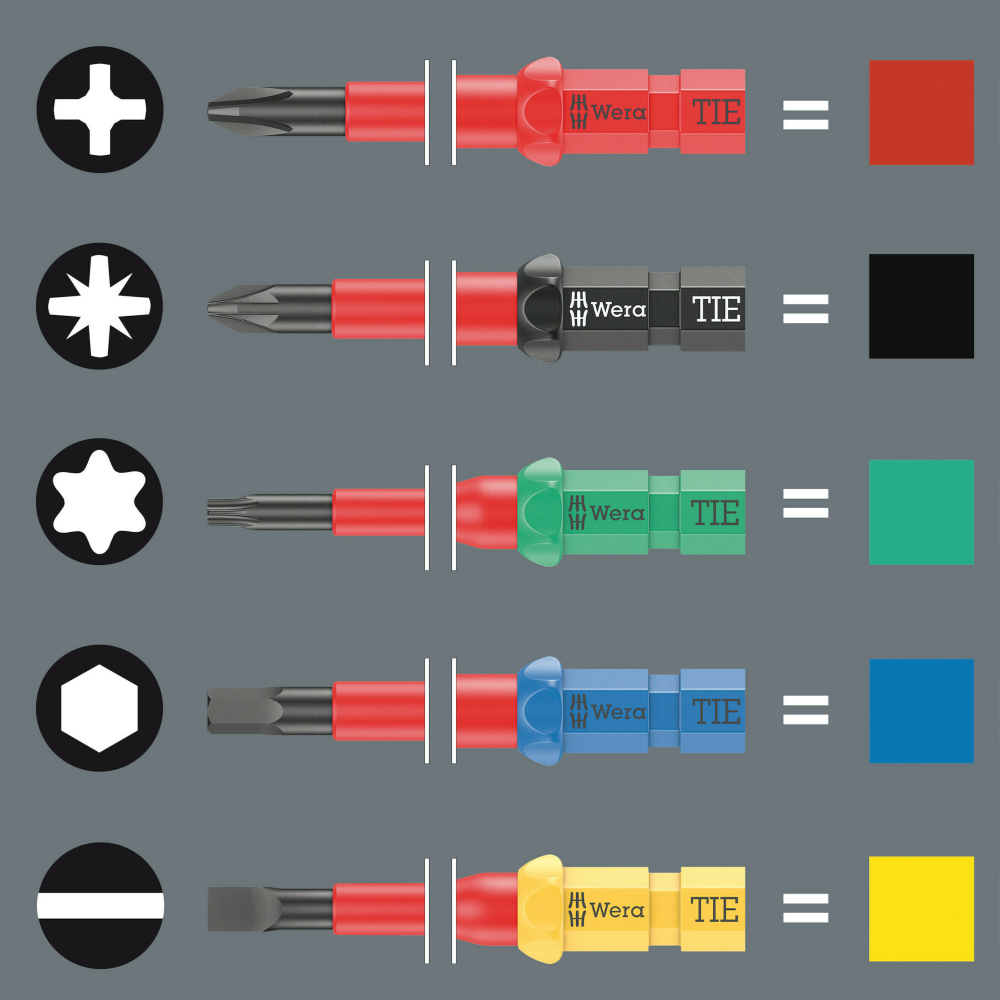 ก้านไขควง Wera Kraftform Kompakt VDE 62 iS 05006516001 PH1 x 157 mm 