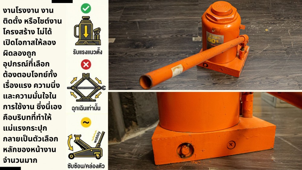 ทำไม แม่แรงกระปุก ถึงยกของหนักได้ ทั้งที่ตัวเล็ก ทำไม แม่แรงกระปุก ถึงยกของหนักได้ ทั้งที่ตัวเล็ก