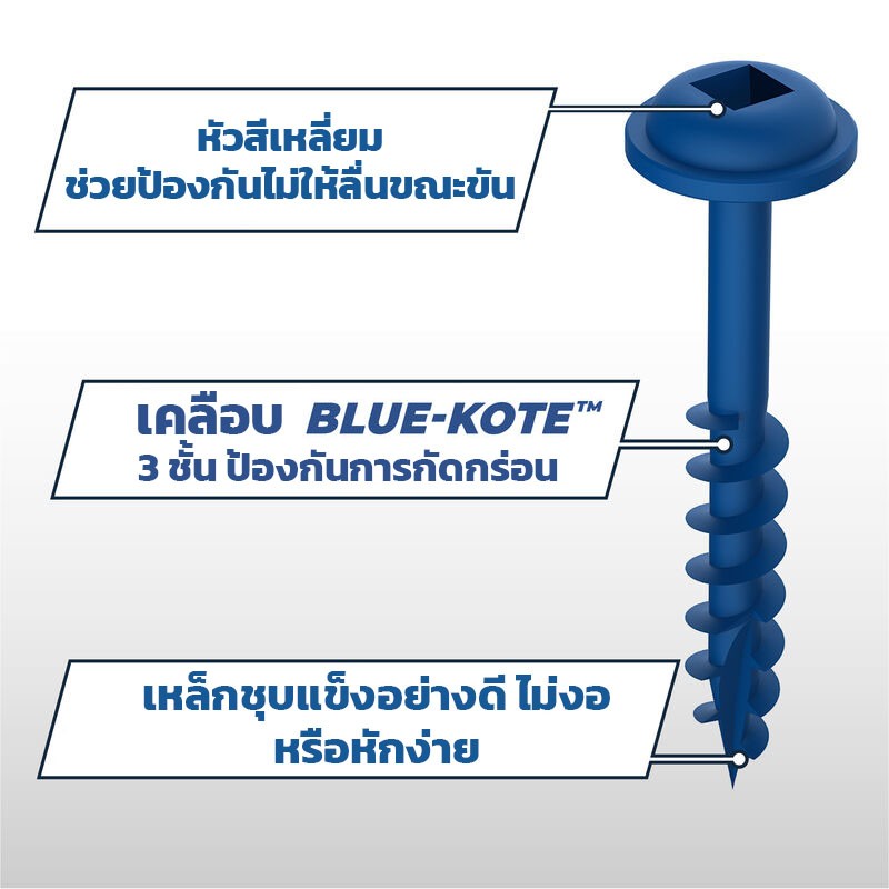 ตะปูเกลียวยึดไม้ KREG Blue-Kote™ 32mm / 1.25 นิ้ว จำนวน 100 ตัว