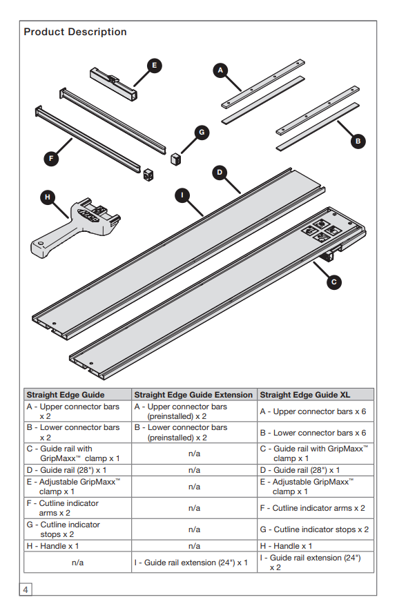 ส่วนต่อความยาว ฉากช่วยตัด KREG KMA4600 KREG® Edge Guide 610 mm Extension