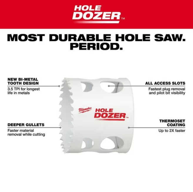 โฮลซอคาร์ไบร์ Milwaukee Hole Dozer มีหลายขนาดให้เลือก