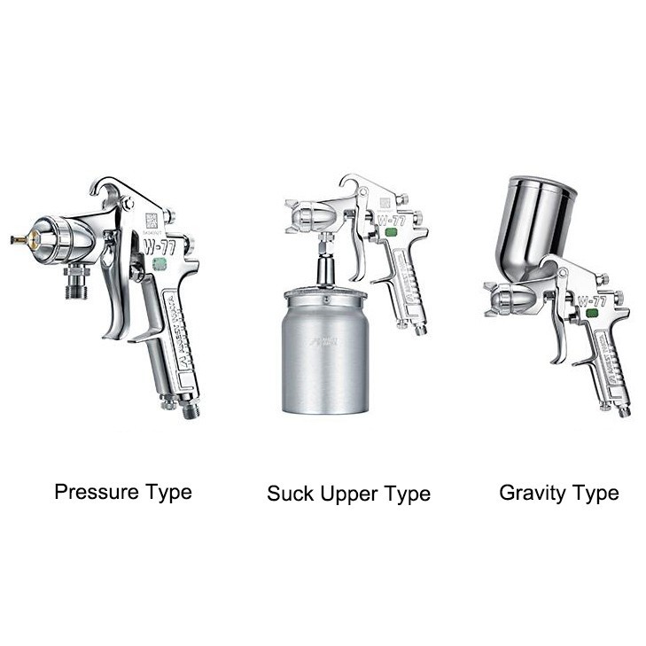 ANEST IWATA W-77 Medium Spray Gun Gravity Feed (Not including paint cans)