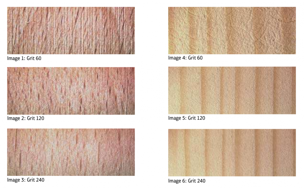 กระดาษทรายกลม 5 นิ้ว เบอร์ 400 Klingspor 337902 AN 400 กล่อง 50 ชิ้น