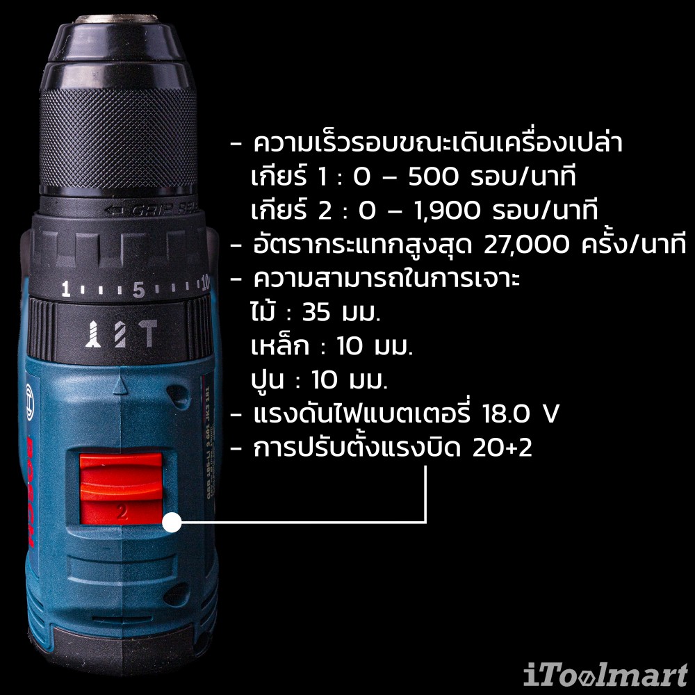 ชุดสุดคุ้ม สว่านกระแทกไร้สาย BOSCH GSB 185-LI + เครื่องเจียรไร้สาย BOSCH GWS 180 LI (พร้อมแท่นชาร์จและเเบตเตอรี่)