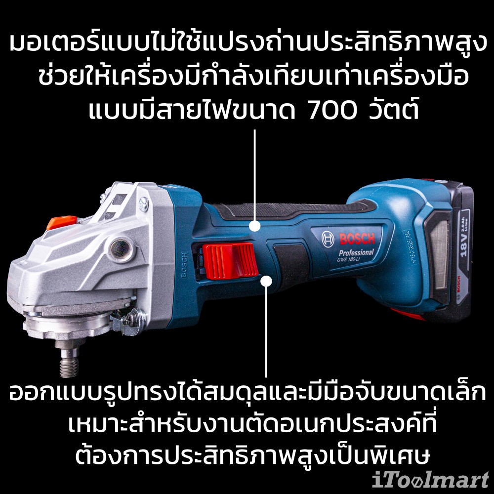 ชุดสุดคุ้ม สว่านกระแทกไร้สาย BOSCH GSB 185-LI + เครื่องเจียรไร้สาย BOSCH GWS 180 LI (พร้อมแท่นชาร์จและเเบตเตอรี่)