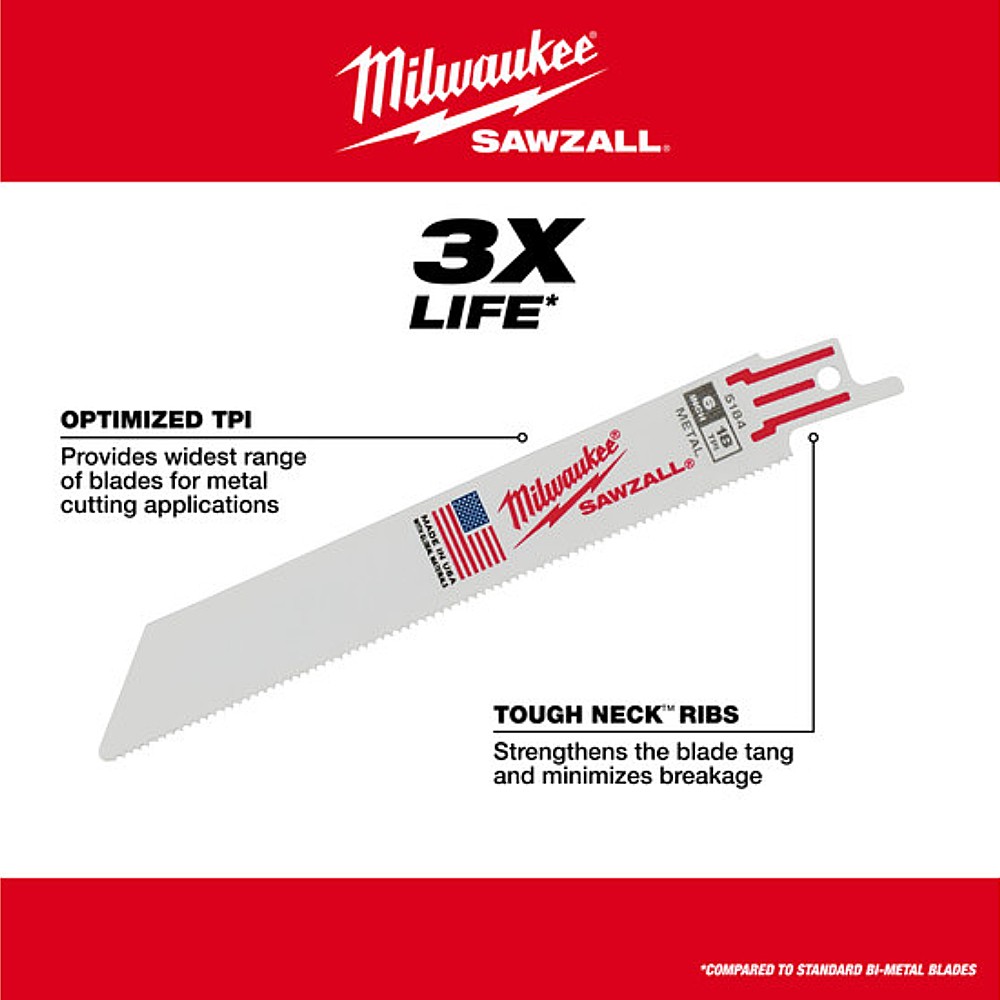 ใบเลื่อยชัก ตัดเหล็ก Milwaukee 48-00-5188 SAWZALL® Blades ขนาด 9 นิ้ว 18TPI (5 ชิ้น)