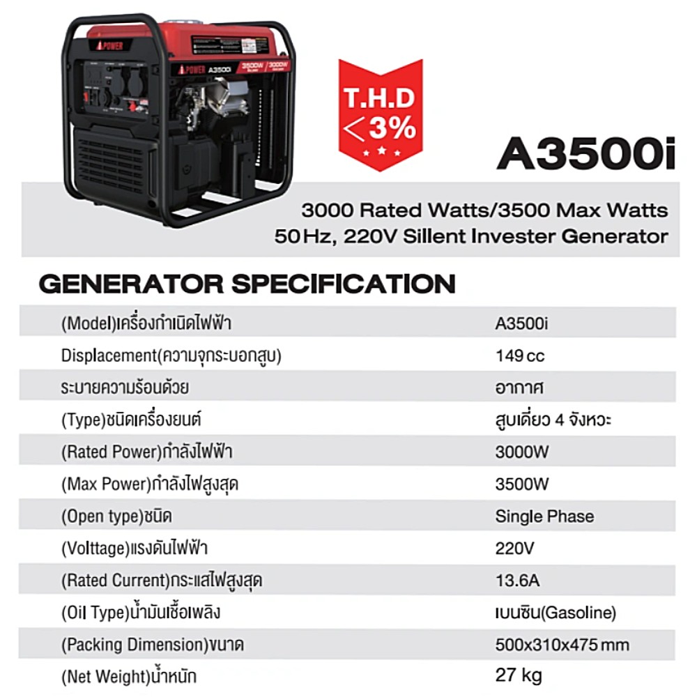 เครื่องกำเนิดไฟฟ้า อินเวอร์เตอร์ AiPOWER A3500i 220V/50Hz กำลังไฟสูงสุด 3500W