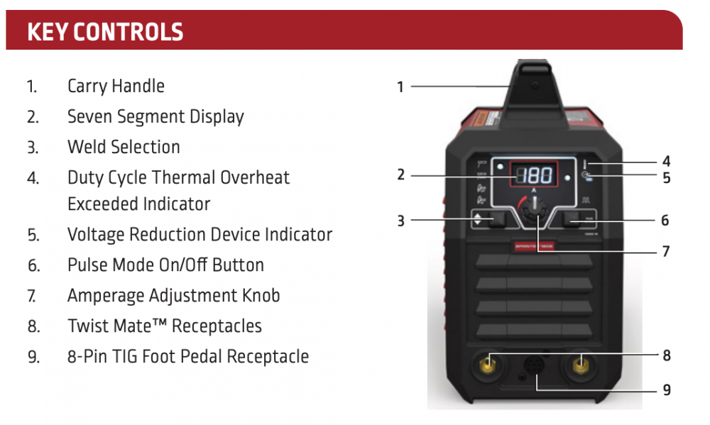 เครื่องเชื่อม 3 ระบบ Lincoln Sprinter™ 180Si MIG/MMA/TIG (USA)
