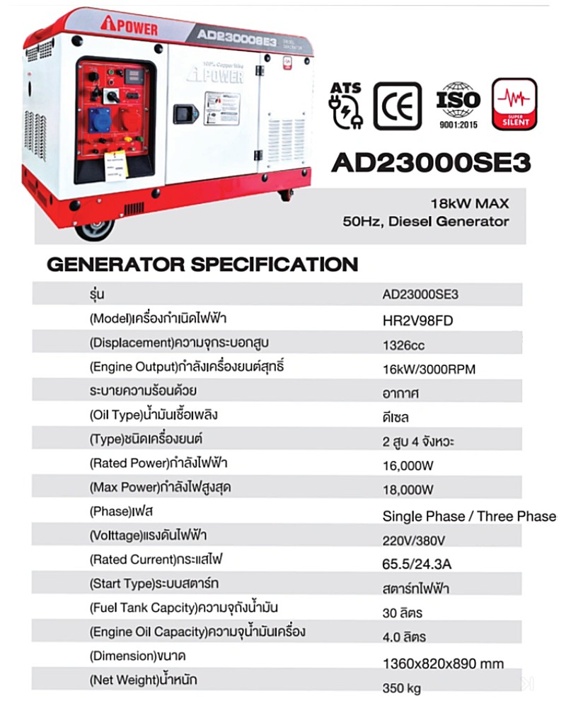 เครื่องปั่นไฟ ดีเซล AiPOWER AD23000SE3 Silent กำลังไฟสูงสุด 18.0 kW