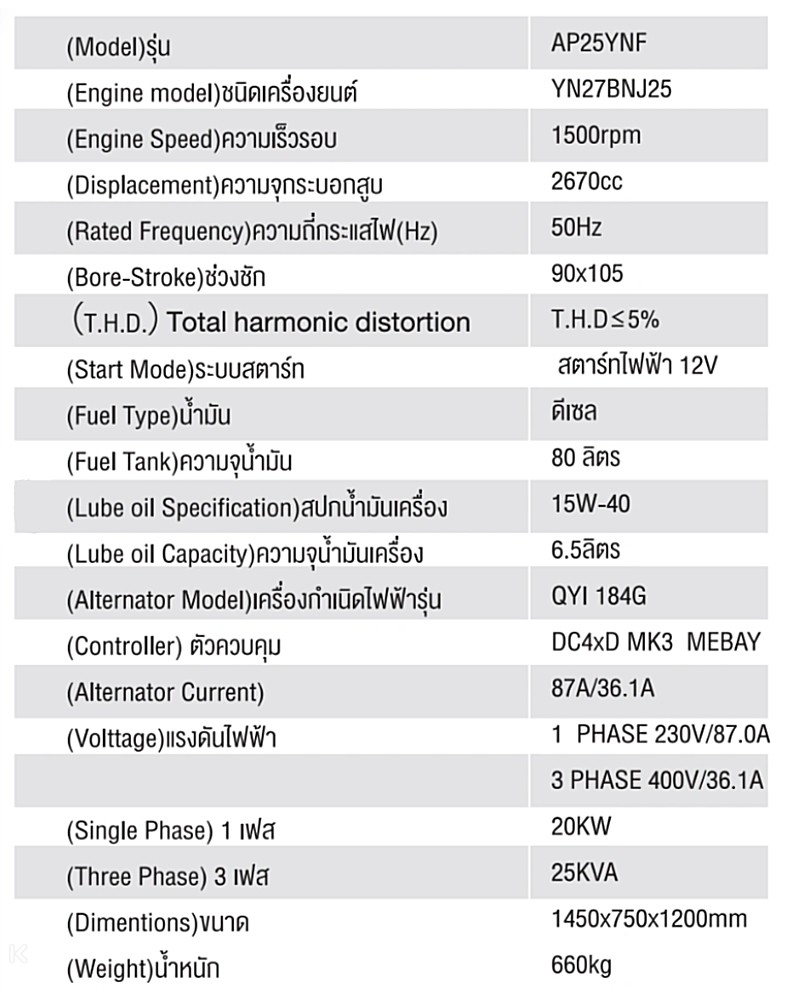 เครื่องปั่นไฟ ดีเซล ขนาดใหญ่ AiPOWER AP25YNF-1 สำหรับงานหนัก กำลังไฟสูงสุด 22.0 kW