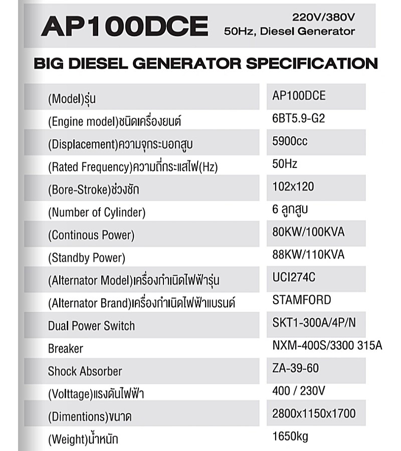 เครื่องปั่นไฟ ดีเซล ขนาดใหญ่ AiPOWER AP100DCE สำหรับงานหนัก กำลังไฟสูงสุด 88.0 kW