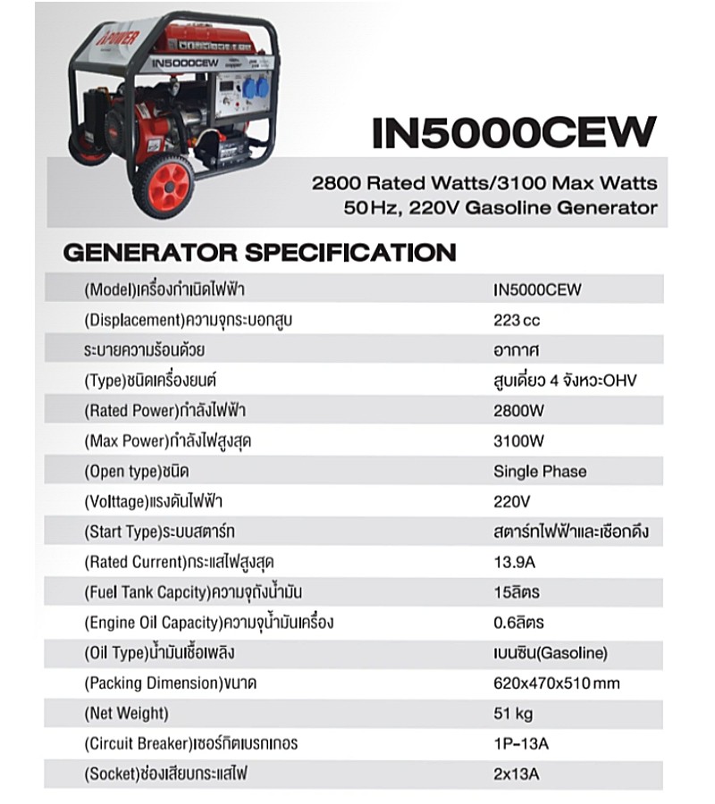เครื่องปั่นไฟ เบนซิน AiPOWER IN5000CEW กำลังไฟสูงสุด 3.1 kW