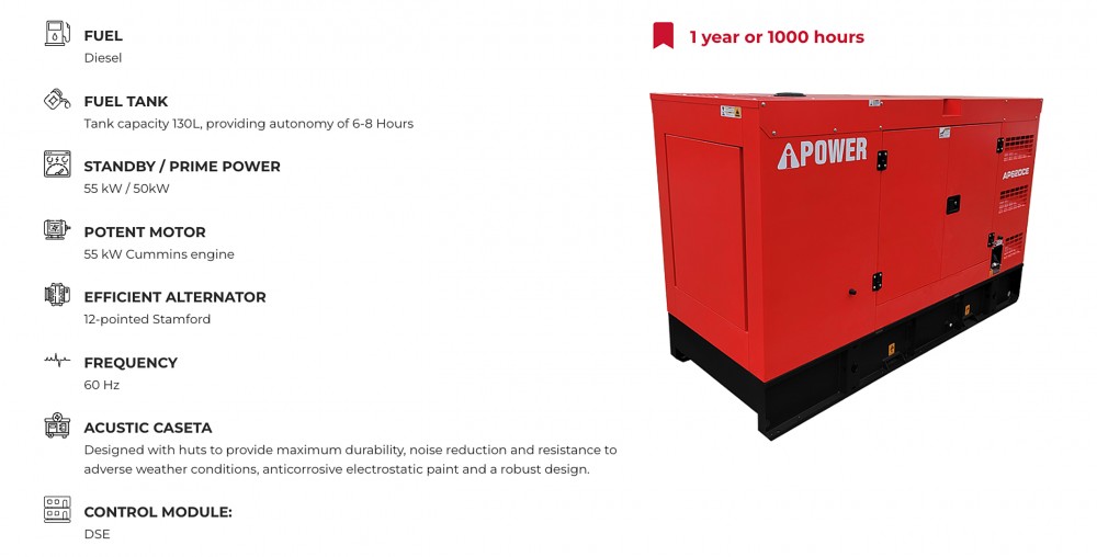 เครื่องปั่นไฟ ดีเซล ขนาดใหญ่ AiPOWER AP62DCE สำหรับงานหนัก กำลังไฟสูงสุด 55.0 kW