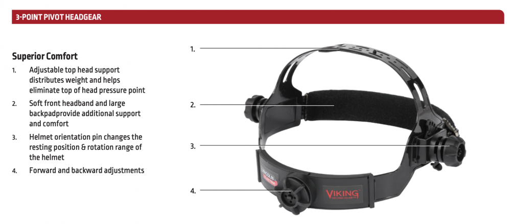 หน้ากากเชื่อม อัตโนมัติ Lincoln Electric Viking™ 1740 ReCode™ Welding Helmet
